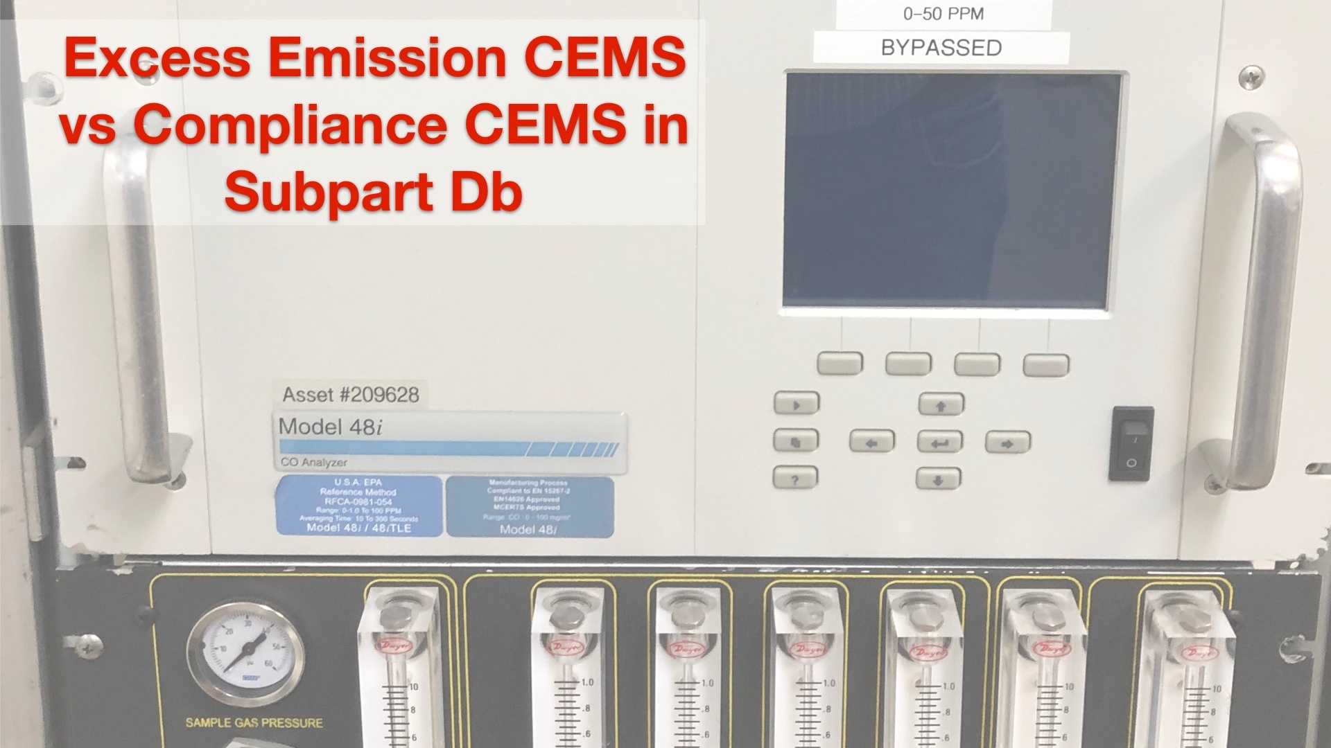 Excess Emission CEMS vs Compliance CEMS in Subpart Db